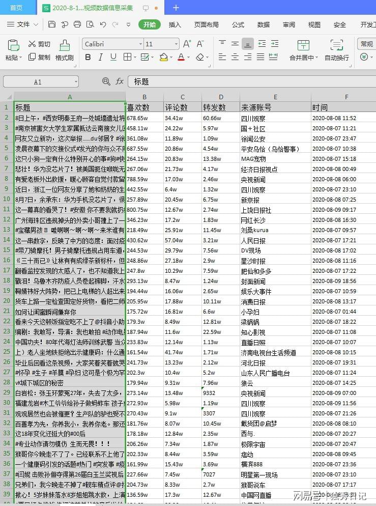 2024全年資料免費大全,信息明晰解析導(dǎo)向_XDV72.773清新版