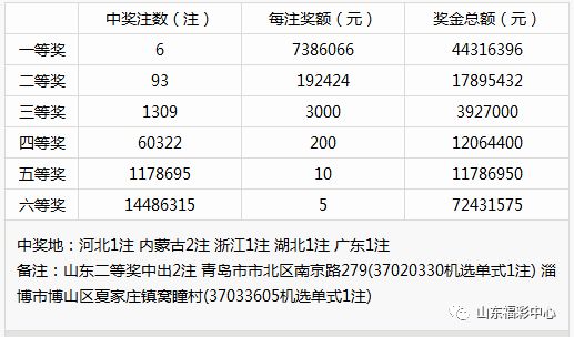 2024新奧彩開獎結(jié)果記錄,高效運行支持_WXE72.403科技版