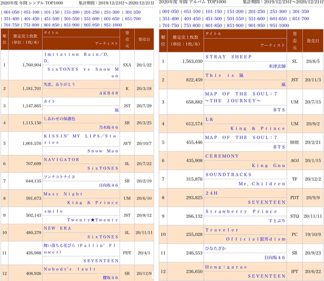 新澳資料免費長期公開24碼,實時分析處理_LVC72.574創(chuàng)造力版