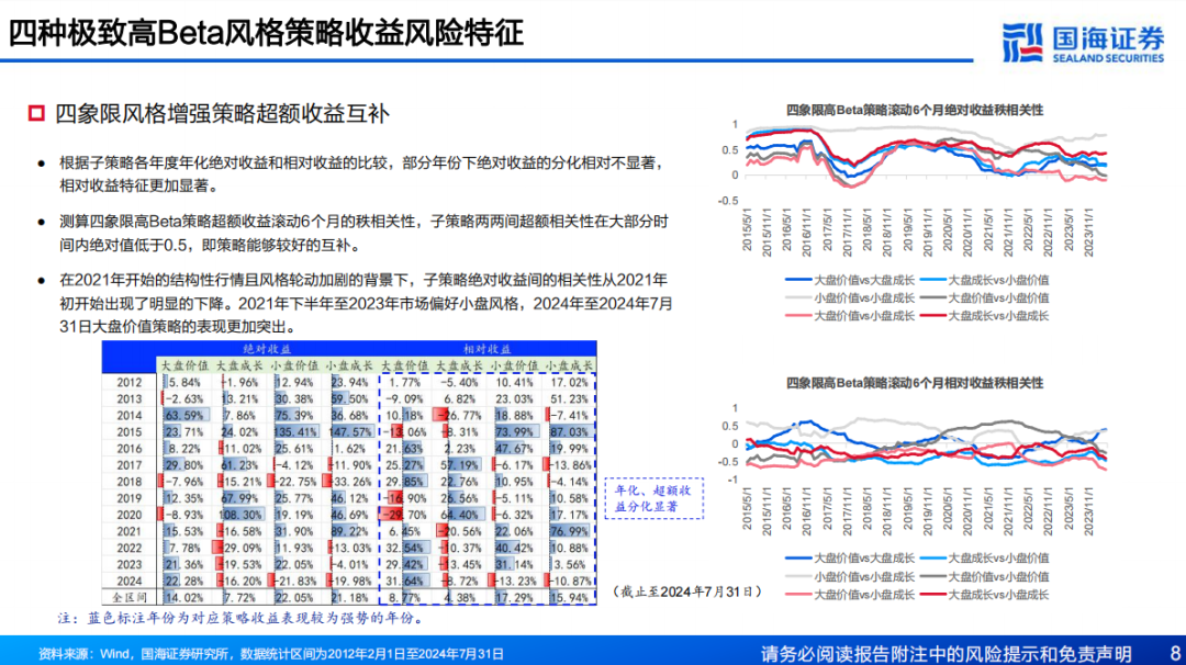 2024新奧免費看的資料,深入探討方案策略_BZF72.376拍照版