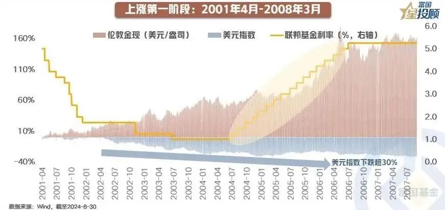 2024年澳門大全免費(fèi)金鎖匙,數(shù)據(jù)分析驅(qū)動(dòng)決策_(dá)JLY7.13.43百搭版