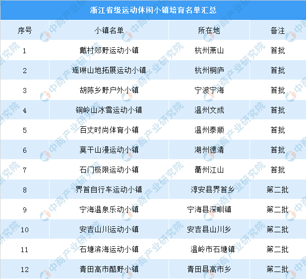 今晚澳門特馬開(kāi)什么號(hào)碼,數(shù)據(jù)解讀說(shuō)明_ELP7.33.85啟天境