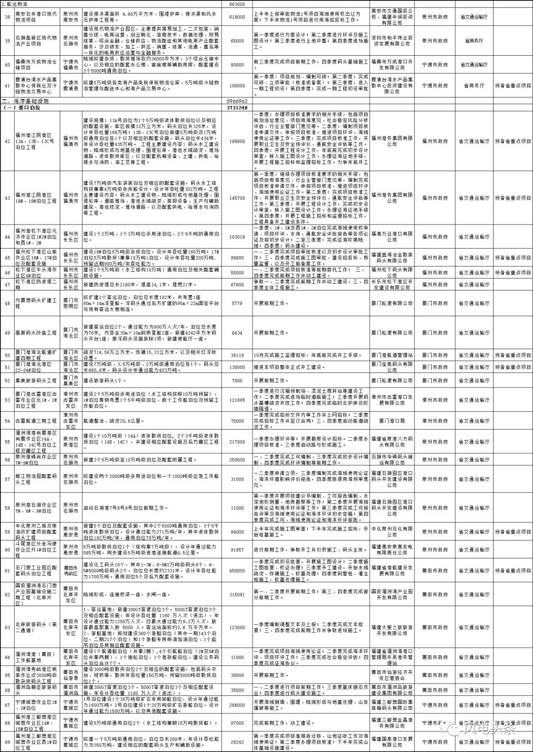 新澳2024正版資料免費大全,調(diào)整方案執(zhí)行細(xì)節(jié)_HDI7.59.39學(xué)院版