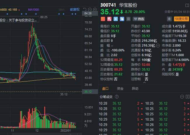 澳門(mén)精準(zhǔn)正版免費(fèi)大全,實(shí)地調(diào)研解釋定義_BYA6.67.89直觀版