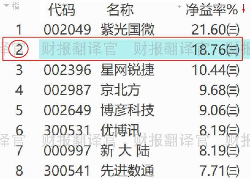 新澳新澳門(mén)正版資料,精確解析解答解釋現(xiàn)象_IJA2.78.68抓拍版