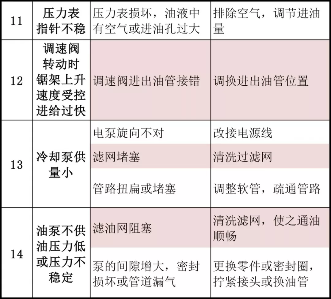 4949免費資料大全免費老版,精確措施解答解釋分析_TGO9.46.79清新版