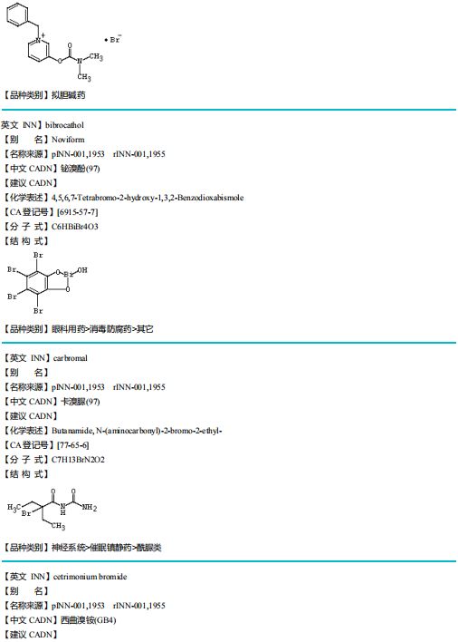 溴門(mén)三期必種一期,數(shù)據(jù)資料解釋落實(shí)_RLI2.40.69深度版