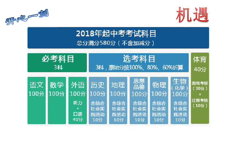 2024澳門最精準龍門客棧,可靠性策略解析_WHN1.14.25物聯(lián)網(wǎng)版