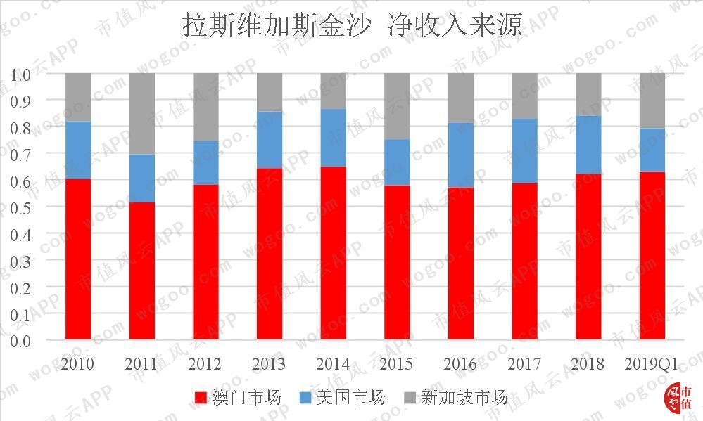 澳門(mén)王中王100%期期中一期,實(shí)踐性計(jì)劃推進(jìn)_VNE5.12.41隨行版