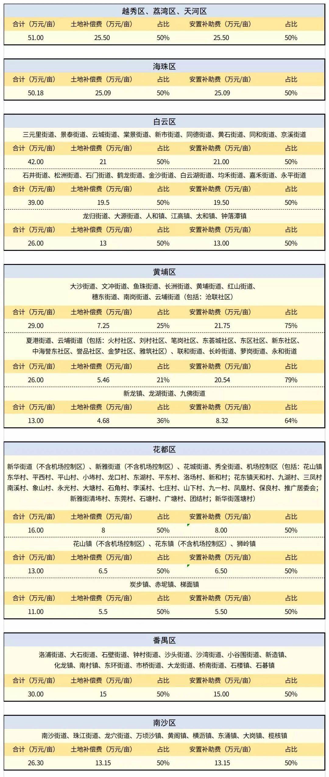 2024年澳彩綜合資料大全,快速方案實施執(zhí)行_VMM2.73.76激勵版