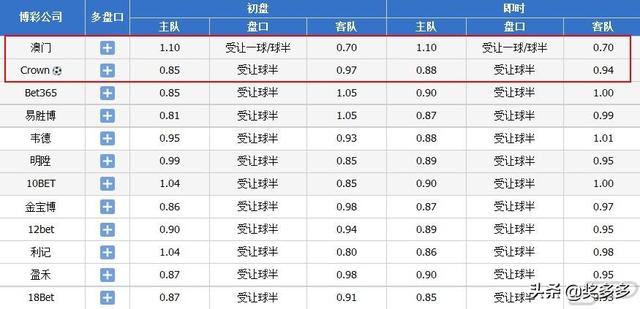 2024年新澳門正版免費(fèi)大全,確立解答解釋落實(shí)_KBC8.51.52史詩(shī)版