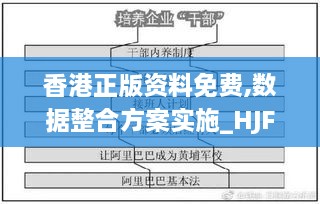 香港正版資料免費,數(shù)據(jù)整合方案實施_HJF2.66.72幻想版