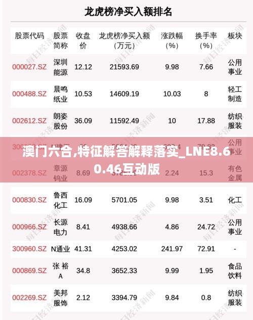 澳門(mén)六合,特征解答解釋落實(shí)_LNE8.60.46互動(dòng)版