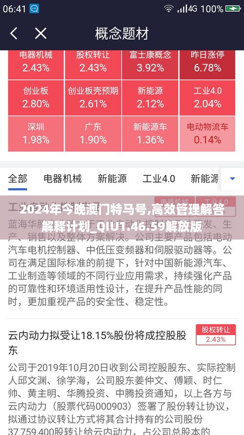 2024年今晚澳門特馬號,高效管理解答解釋計劃_QIU1.46.59解放版