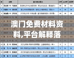 澳門免費(fèi)材料資料,平臺(tái)解釋落實(shí)解答_ECN7.71.34實(shí)現(xiàn)版