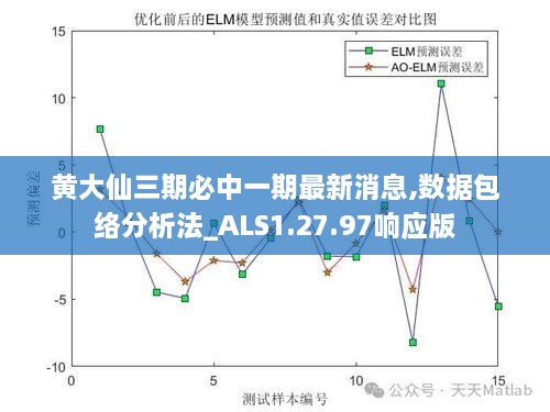 黃大仙三期必中一期最新消息,數(shù)據(jù)包絡分析法_ALS1.27.97響應版