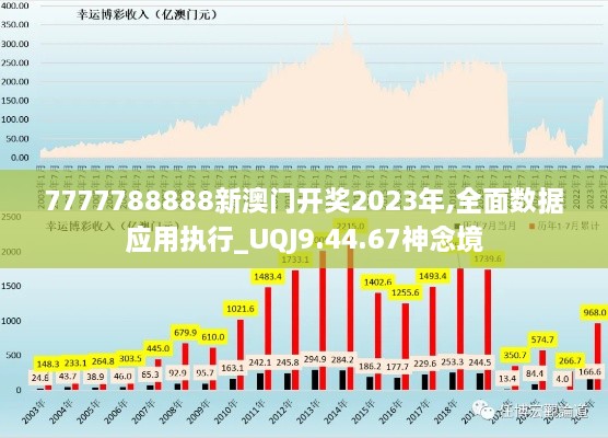 7777788888新澳門(mén)開(kāi)獎(jiǎng)2023年,全面數(shù)據(jù)應(yīng)用執(zhí)行_UQJ9.44.67神念境