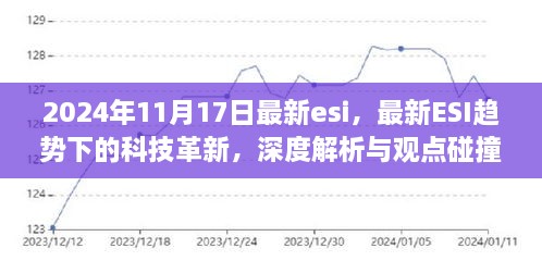 最新ESI趨勢下的科技革新深度解析與觀點碰撞，2024年11月17日視角