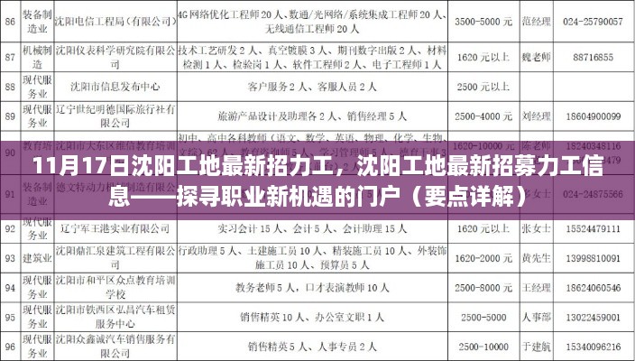 沈陽工地最新力工招募信息，探尋職業(yè)新機遇的門戶（全面解讀）