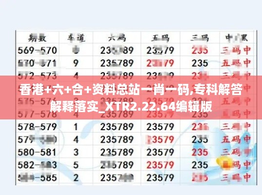 香港+六+合+資料總站一肖一碼,?？平獯鸾忉屄鋵?shí)_XTR2.22.64編輯版