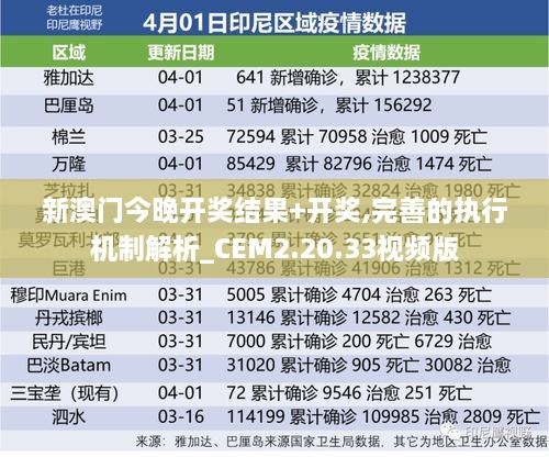 新澳門今晚開獎結(jié)果+開獎,完善的執(zhí)行機制解析_CEM2.20.33視頻版