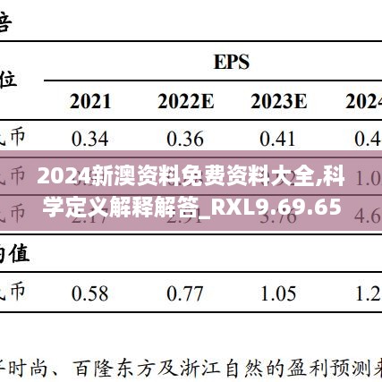 2024新澳資料免費資料大全,科學(xué)定義解釋解答_RXL9.69.65幻想版