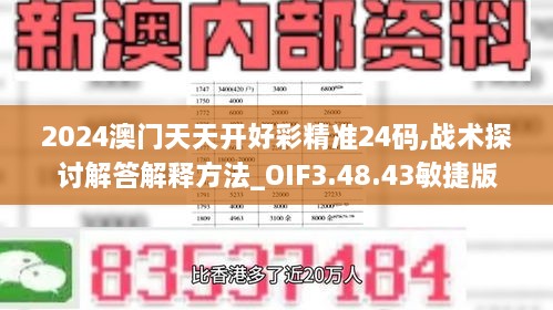 2024澳門天天開好彩精準24碼,戰(zhàn)術(shù)探討解答解釋方法_OIF3.48.43敏捷版