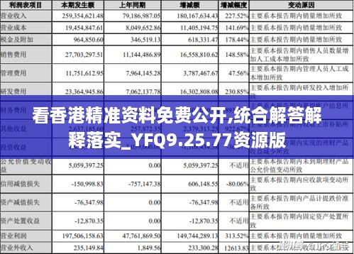 看香港精準資料免費公開,統(tǒng)合解答解釋落實_YFQ9.25.77資源版