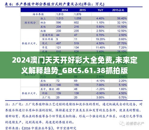 2024澳門天天開好彩大全免費(fèi),未來定義解釋趨勢(shì)_GBC5.61.38抓拍版