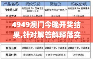 4949澳門今晚開獎(jiǎng)結(jié)果,針對解答解釋落實(shí)_XKE8.53.41旅行者版