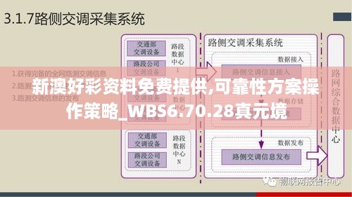 新澳好彩資料免費提供,可靠性方案操作策略_WBS6.70.28真元境