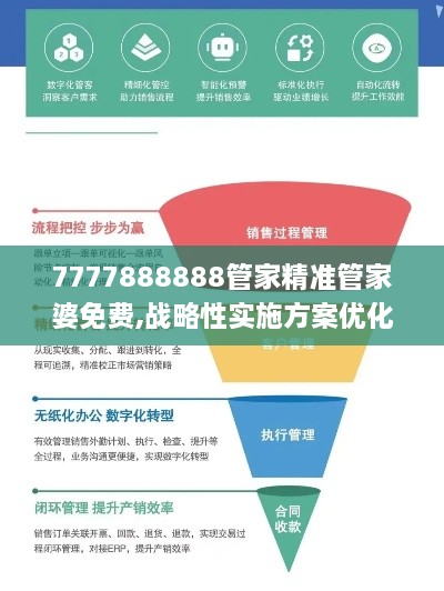 7777888888管家精準(zhǔn)管家婆免費(fèi),戰(zhàn)略性實(shí)施方案優(yōu)化_HTY3.37.74智慧共享版