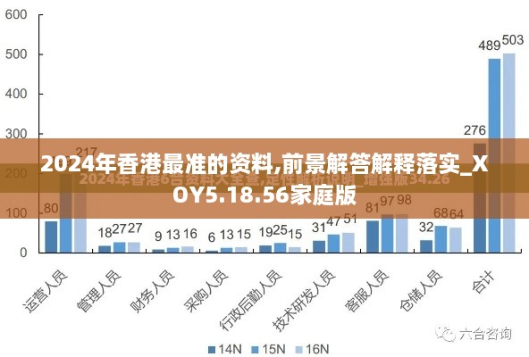 2024年香港最準(zhǔn)的資料,前景解答解釋落實(shí)_XOY5.18.56家庭版