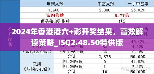 2024年香港港六+彩開獎結果，高效解讀策略_ISQ2.48.50特供版