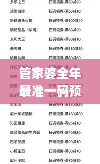 管家婆全年最準(zhǔn)一碼預(yù)測(cè)及去年11月19日平衡指導(dǎo)策略_NPG1.67.28活躍版