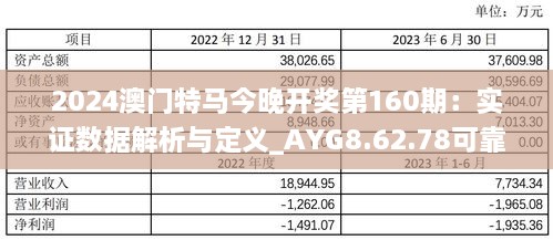 2024澳門特馬今晚開獎第160期：實證數(shù)據(jù)解析與定義_AYG8.62.78可靠版