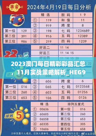 2023澳門每日精彩彩品匯總，11月實(shí)戰(zhàn)策略解析_HEG9.35.27漏出版