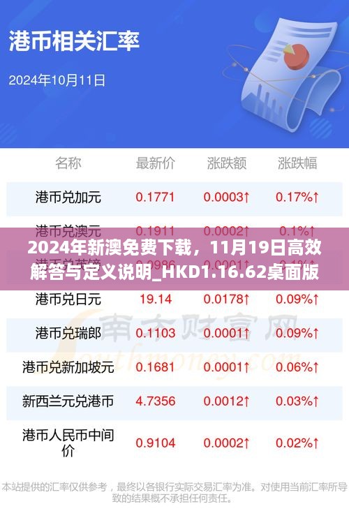 2024年新澳免費下載，11月19日高效解答與定義說明_HKD1.16.62桌面版