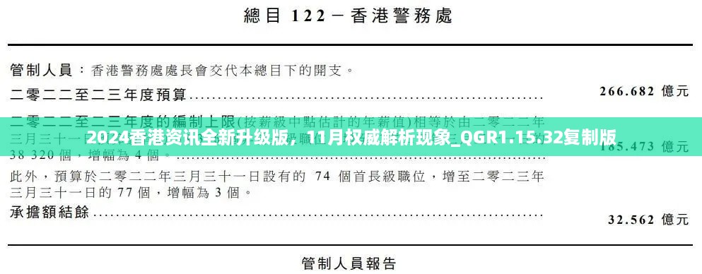 2024香港資訊全新升級(jí)版，11月權(quán)威解析現(xiàn)象_QGR1.15.32復(fù)制版