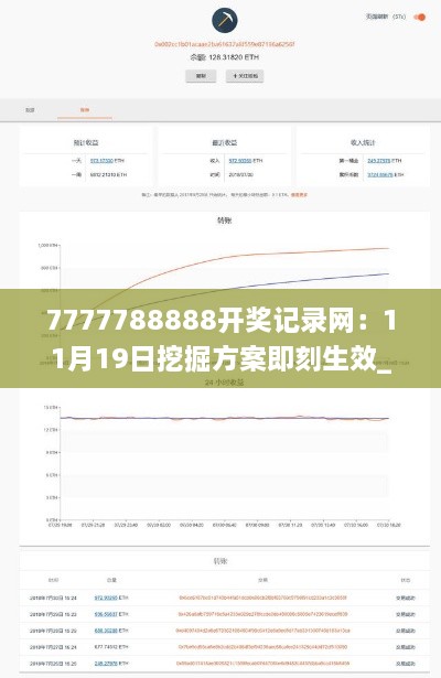 7777788888開獎記錄網(wǎng)：11月19日挖掘方案即刻生效_TYS6.68.65終身版