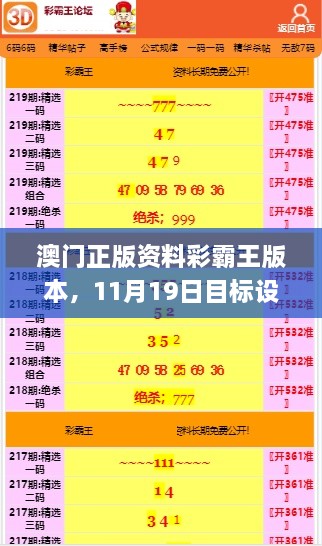 澳門正版資料彩霸王版本，11月19日目標(biāo)設(shè)定與解答實施_FRV1.40.42優(yōu)雅版