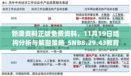 新澳資料正版免費(fèi)資料，11月19日結(jié)構(gòu)分析與解題策略_SNB8.29.43教育版