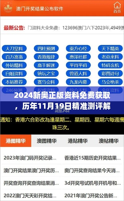 2024新奧正版資料免費獲取，歷年11月19日精準測評解答及計劃_XTZ5.75.93藍球版