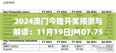 2024澳門今晚開獎預(yù)測與解讀：11月19日J(rèn)MD7.75.30媒體宣傳版