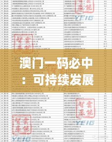 澳門一碼必中：可持續(xù)發(fā)展探索與實(shí)施的DSW3.55.53原創(chuàng)版