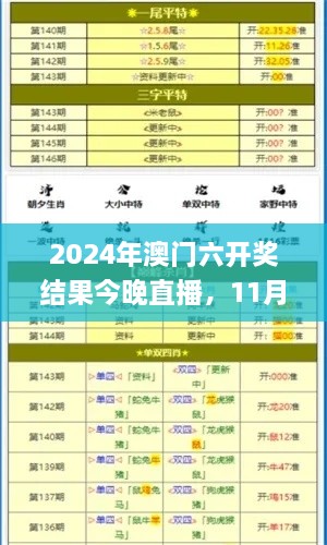 2024年澳門六開獎結(jié)果今晚直播，11月19日最新數(shù)據(jù)解析_MDM4.34.43任務(wù)版