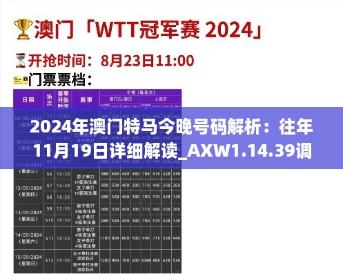 2024年澳門特馬今晚號碼解析：往年11月19日詳細解讀_AXW1.14.39調(diào)整版