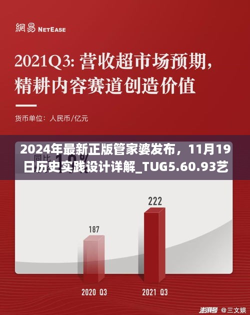 2024年最新正版管家婆發(fā)布，11月19日歷史實踐設計詳解_TUG5.60.93藝術版