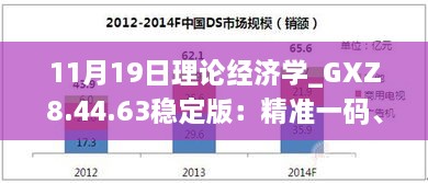 11月19日理論經(jīng)濟(jì)學(xué)_GXZ8.44.63穩(wěn)定版：精準(zhǔn)一碼、一子必中