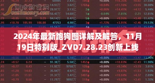 2024年最新跑狗圖詳解及解答，11月19日特別版_ZVD7.28.23創(chuàng)新上線